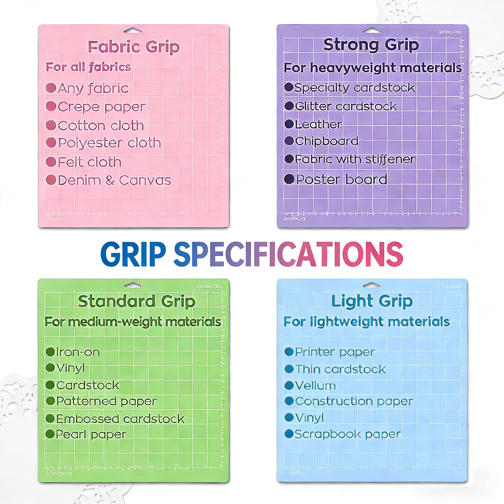 12x12 Inch Cutting Mat for Cri - Plotter Cutting Mat recension och pris